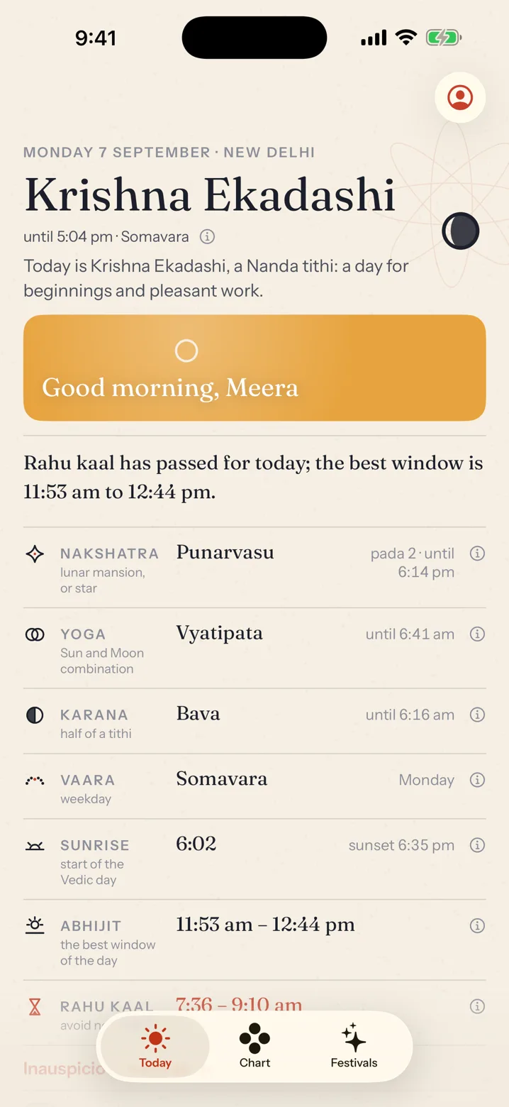 Graha’s Today screen: Krishna Dashami with tonight’s moon, an indigo dawn band reading “Good evening, Ash”, a one-line plan for the day, and hairline rows for nakshatra, yoga, karana, vaara, sunrise and Abhijit, each with a plain gloss.